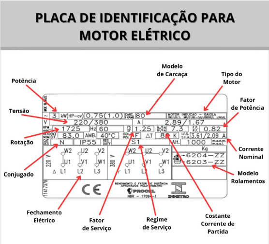 Imagem de Mecflux