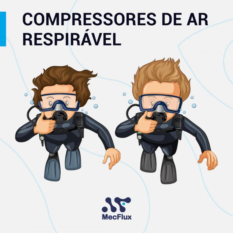 Compressores de ar respirável