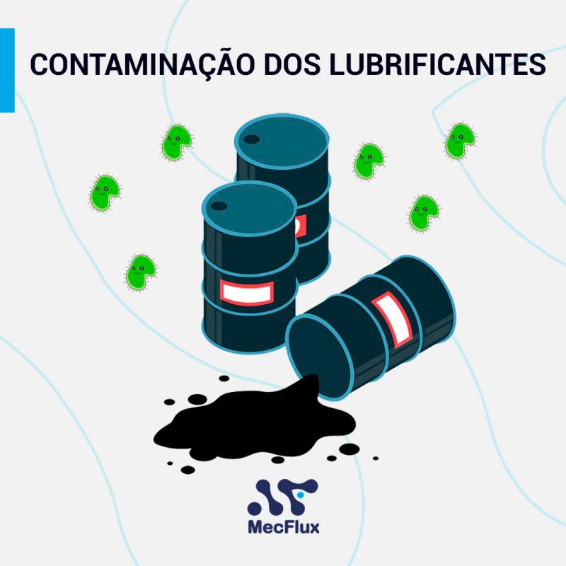 Contaminação dos lubrificantes