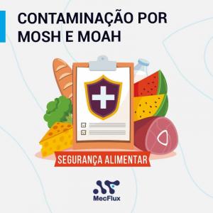 Contaminação por MOSH e MOAH
